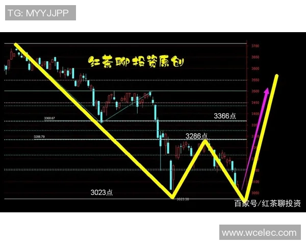 世界杯经济账的长远影响与未来展望是否已逐渐明朗